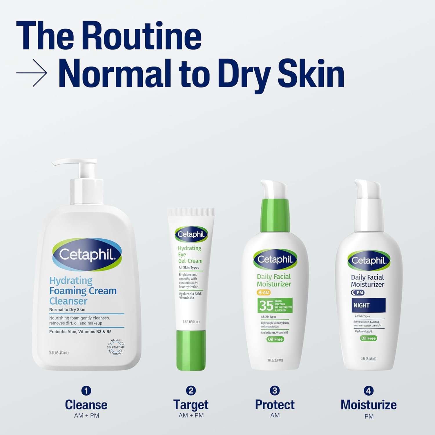 Cetaphil Cream to Foam Face Wash, Hydrating Foaming Cream Cleanser, 8 oz, For Normal to Dry, Sensitive Skin, with Soothing Prebiotic Aloe, Hypoallergenic, Fragrance Free - Image 8