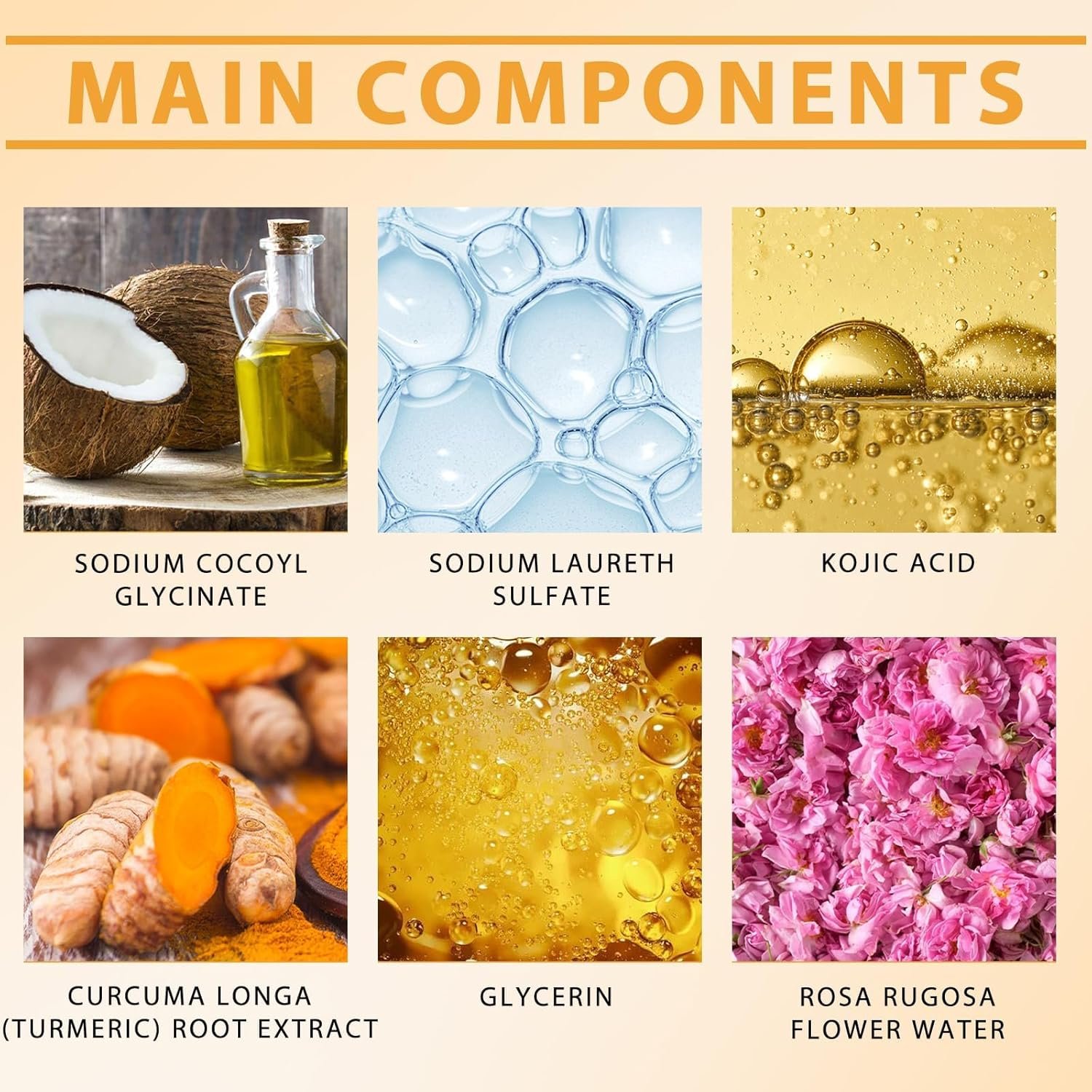 Turmeric Wash and Care Two Piece Set, Tuemeric Facial Cleanser & Turmeric Soap Bar,Face & Body Cleanser, Tur-meric Face Wash and Natural Turmerics Handmade Soap, Deep Cleansing - Image 10