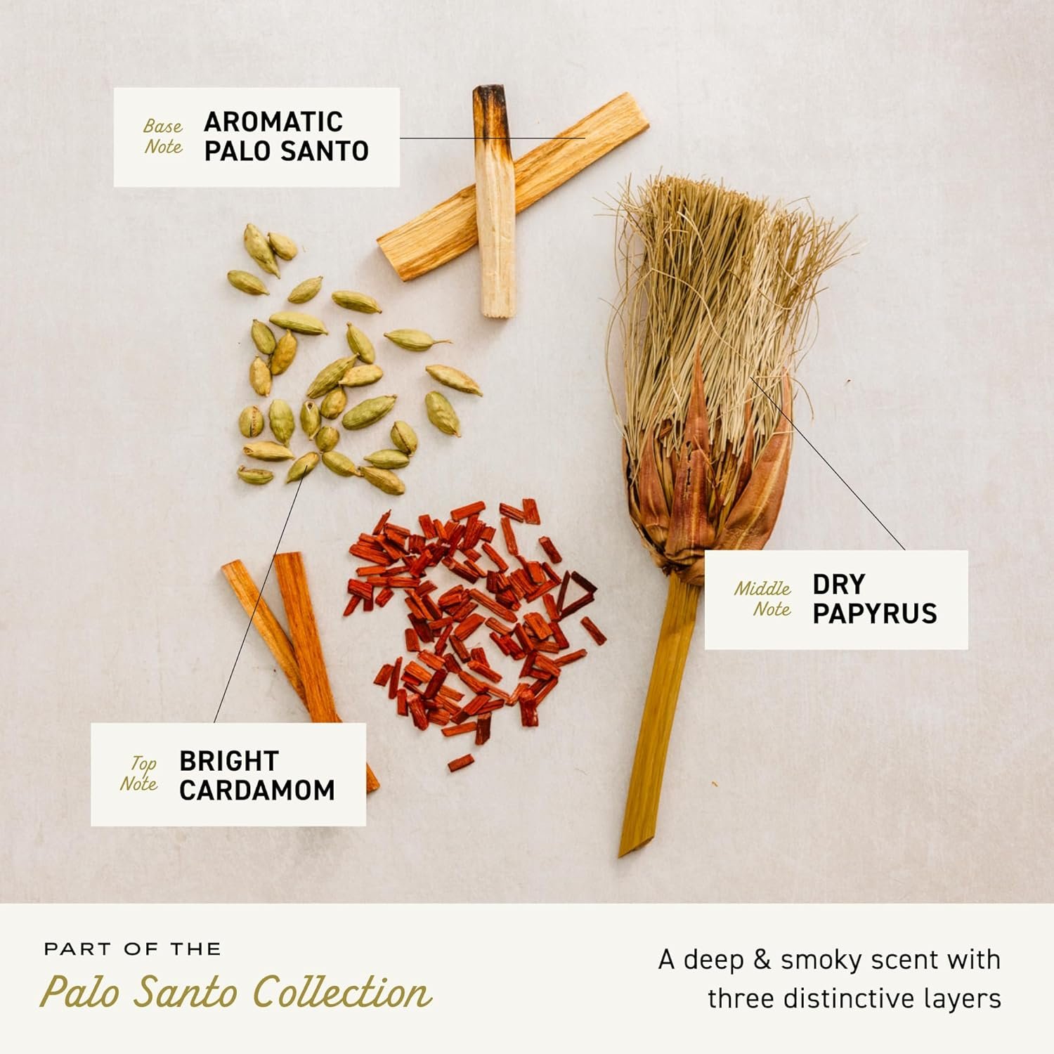 Cremo Beard Oil, Palo Santo (Reserve Collection), 1 fl oz - Restore Natural Moisture and Soften Your Beard To Help Relieve Beard Itch - Image 7