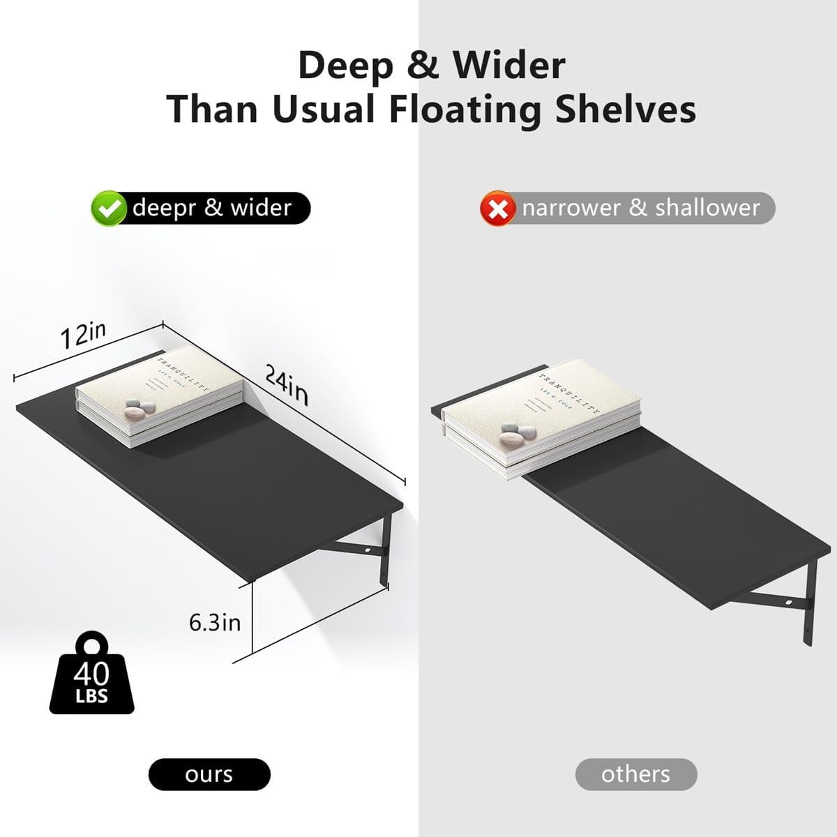 12 Inch Deep Floating Shelves for Wall Set of 3, 24W x 12D Black Floating Shelves, Wide Floating Wall Mounted Shelves for Living Room, Kitchen, Office, Bedroom, Bathroom, Laundry Room - Image 5