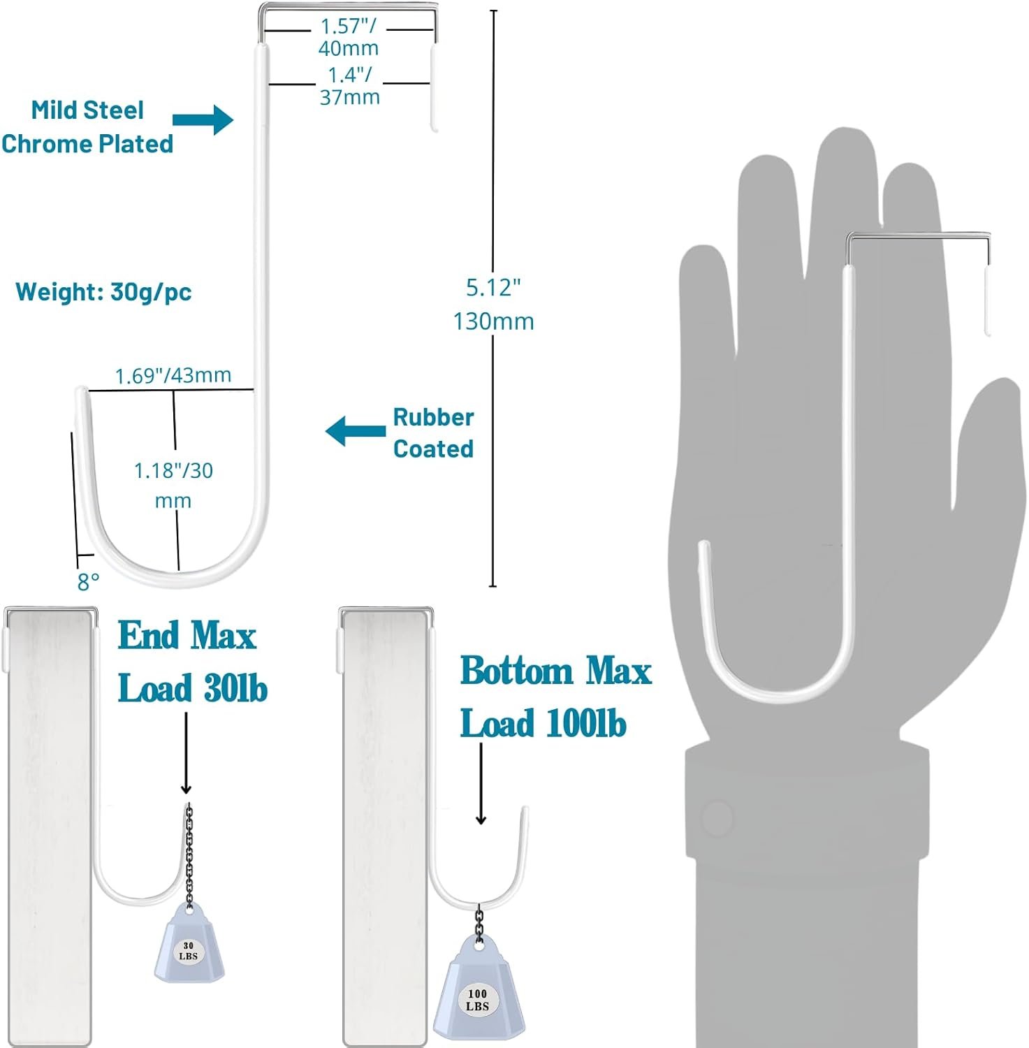 Over The Door Hooks, 4 Pack Steel Door Hangers Hook w/Rubber Coating, Fit 0.7''-1.4'' Door Width, Organizer for Living Room, Bedroom, Bathroom, Kitchen Hanging Clothes, Towels, Hat, Bag - Image 3
