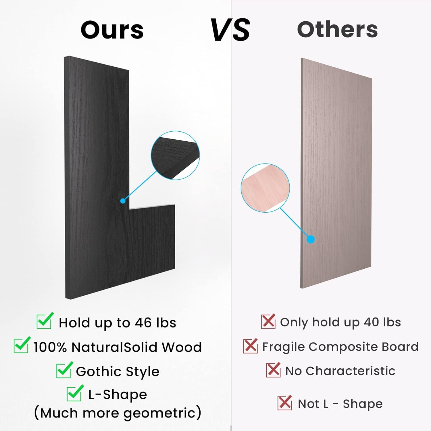 NATURE'S SOURCE Corner Floating Shelves Set of 3, Corner Shelves Wall Mounted, for Bedroom Kitchen Living Room Bathroom Office- Gothic Style (Black) - Image 5