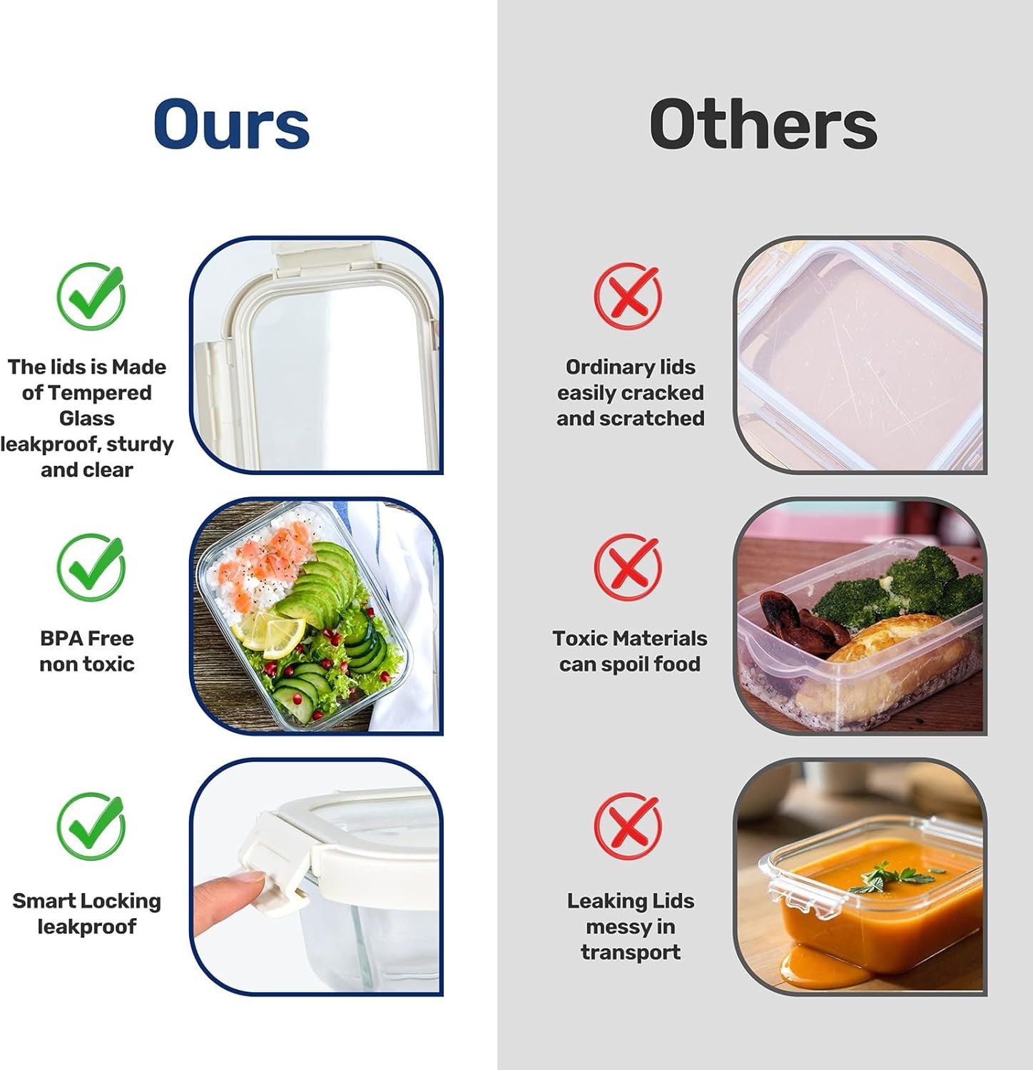 Simple Deluxe Food Meal Prep Containers with Exclusive Glass Lids, Glass Storage Containers with Lids, BPA-Free, Glass Lunch Boxes for Lunch, Pantry Organizers and Storage, Freezer to Oven Safe - Image 6