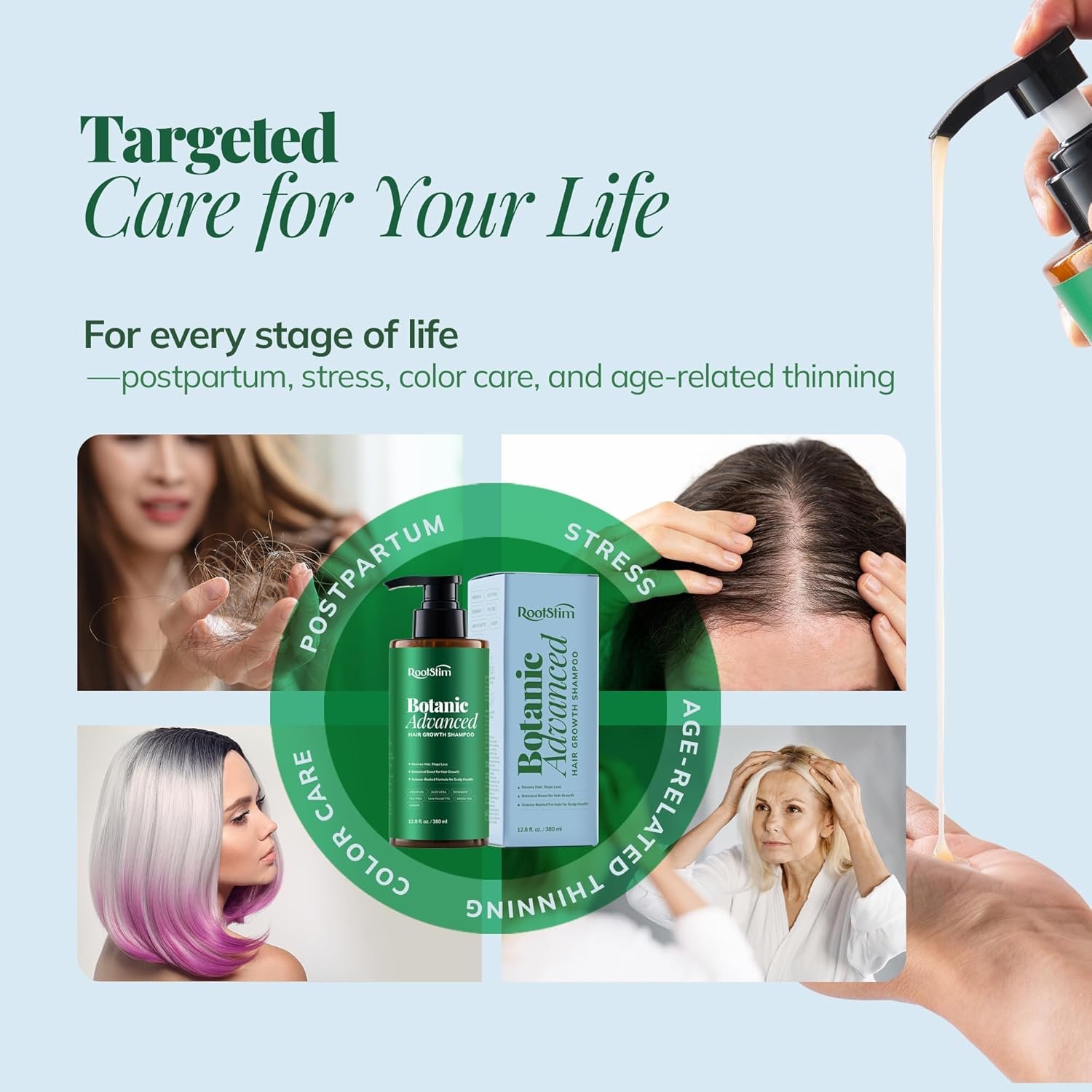 Hair Growth Shampoo, Rosemary, Caffeine, Biotin, Oil Control, Scalp Care, Hair Loss Shampoo for Strengthen Roots, Hair Thickening, Men, Women - Image 3