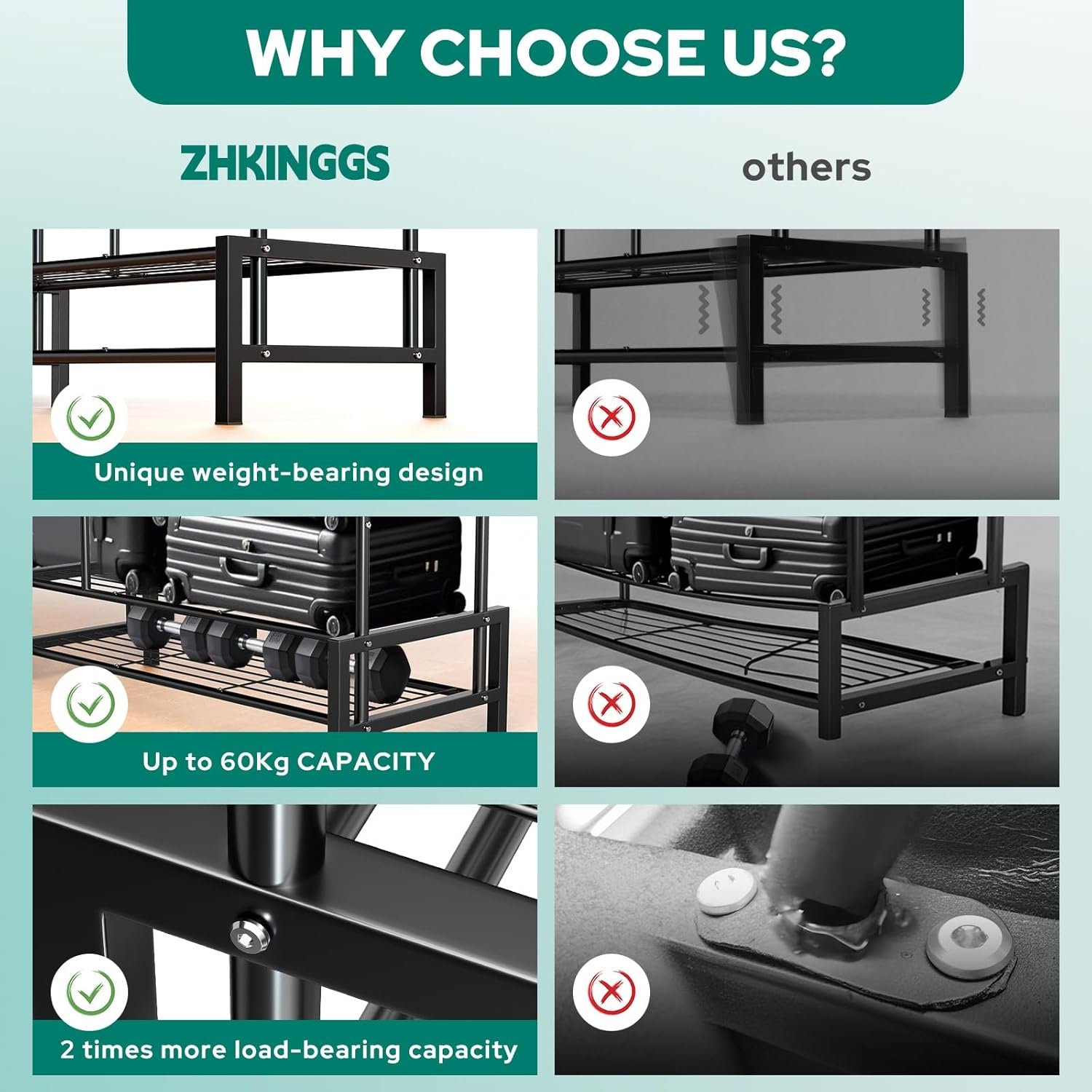 Clothes Rack, Double Rods Clothing Rack with 2 Bottom Shelves & 4 Side Shelves, Metal Garment Rack for Hanging Clothes, Heavy Duty Clothes Rack for Bedroom, Laundry, Living Room, Black - Image 6