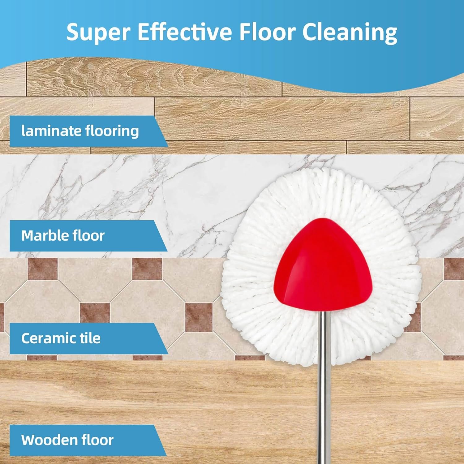 2 Pack Spin Mop Replacements Head Compatible for O ceda EasyWring 1 Tank System, Microfiber Mops Refills Hardwood Floor Cleaning, Base and 30-58in Handle Set Combo - Image 6