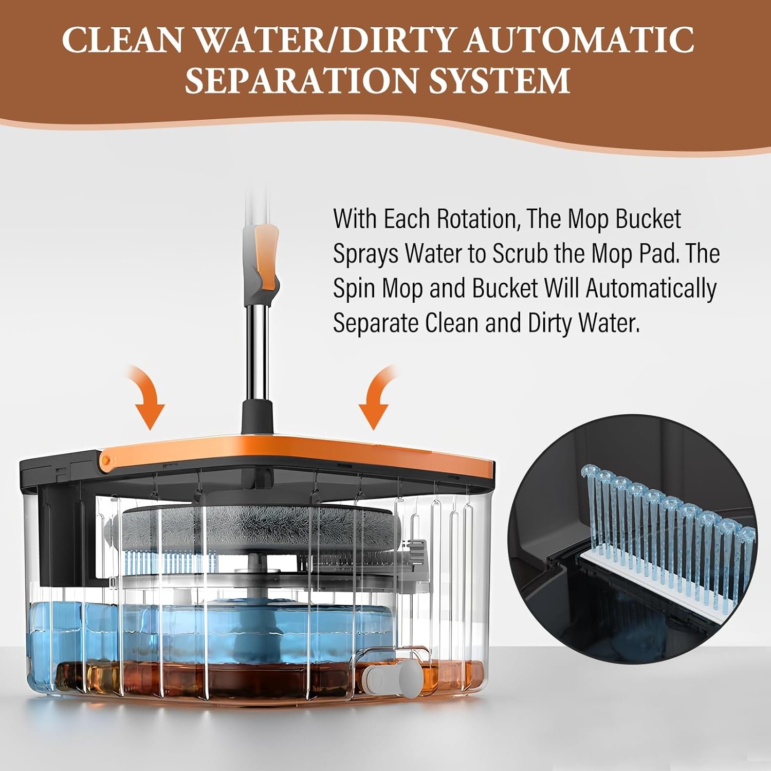 Spin Mop and Bucket Set with Self Separation Dirty and Clean Water System,Self Wringing 360° Rotating Square Clean Mop and Bucket with Wringer,Home Floor Tile Cleaning(3 Thick Mop Pads)(Black) - Image 3