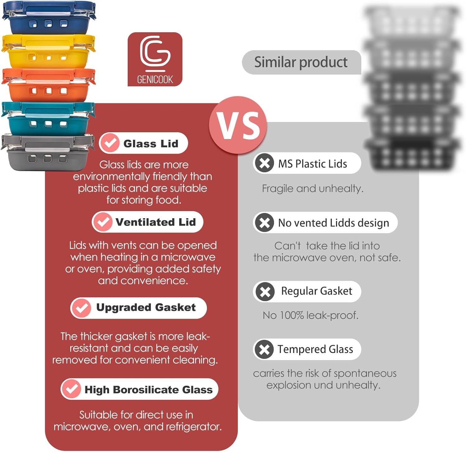GENICOOK Glass Food Storage Containers with Glass Lids, Microwave Safe Food Container Set, Aitight Meal Prep Container Set, LeakProof, slicone sleeve,100% Plastic Free, 5 Pack 22oz - Image 4