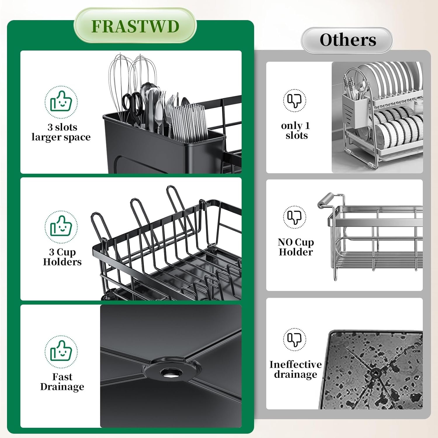 Dish Drying Rack Space-Saving Dish Racks for Kitchen Counter with Drainer, Rustproof Drying Rack with Sink Organizer and Utensil Holder,15" Dx11 W (inches),Black,Rv and Apartment Must Haves - Image 5