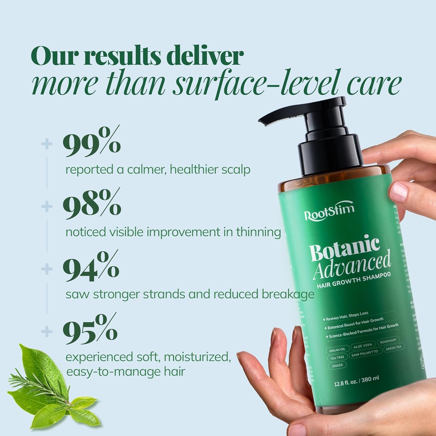 Hair Growth Shampoo, Rosemary, Caffeine, Biotin, Oil Control, Scalp Care, Hair Loss Shampoo for Strengthen Roots, Hair Thickening, Men, Women - Image 7