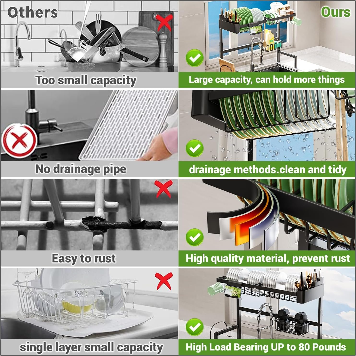Over The Sink Dish Drying Rack (Expandable Height and Length) Snap-On Design 2 Tier Large Dish Rack (23" - 34" L x 11" W x 19" - 21.5" H) - Image 5