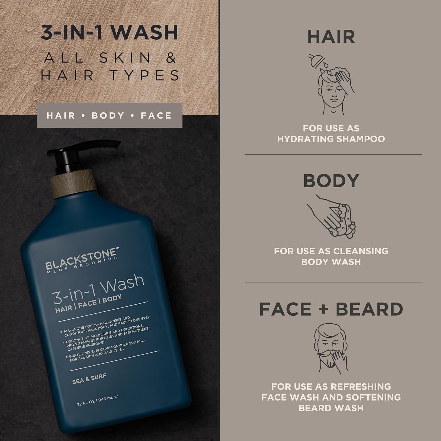 Blackstone Men's Grooming 3-in-1 Wash for Men | Cleanses & Conditions Hair, Body, & Face | For All Skin & Hair Types | With Coconut Oil, Vitamin B5 and Caffeine - Sea & Surf (32 Fl Oz) - Image 5